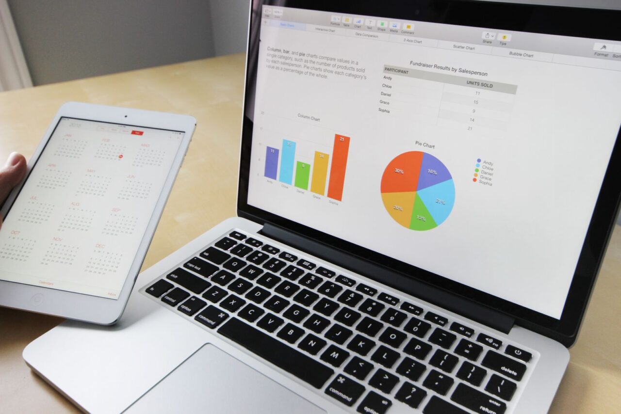 Laptop screen showing a bar chart and pie chart of sales data, with a tablet calendar held beside it